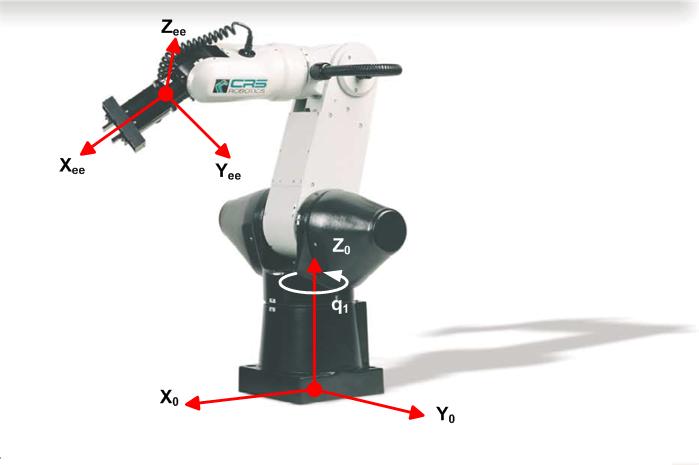 A465 Reference Frame