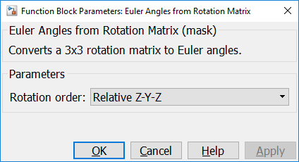 Euler Angles from Rotation Matrix