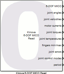 Kinova 6-DOF MICO Read