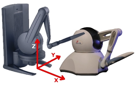 Phantom Reference Frame