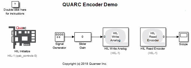 Encoder Demo Simulink Diagram