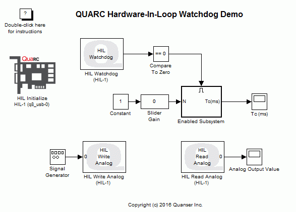 HIL Watchdog Demo Simulink Diagram