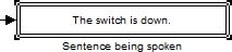 Sentence being spoken