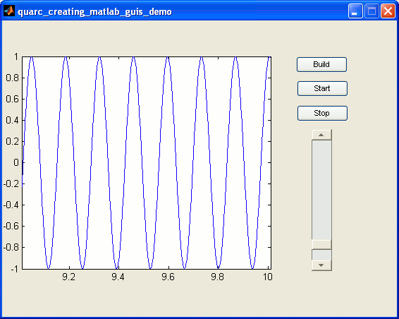 MATLAB GUI Plot