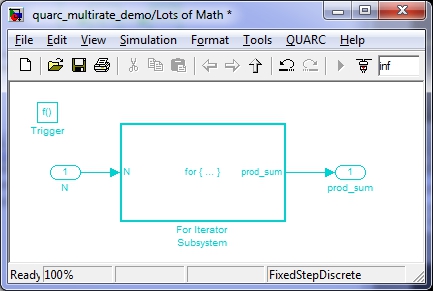 For Iterator Subsystem