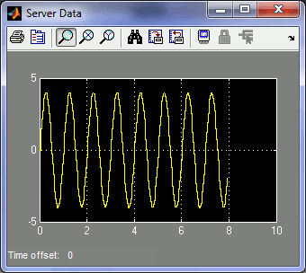 Server Data scope when no clients running