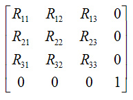 Rotation matrix.