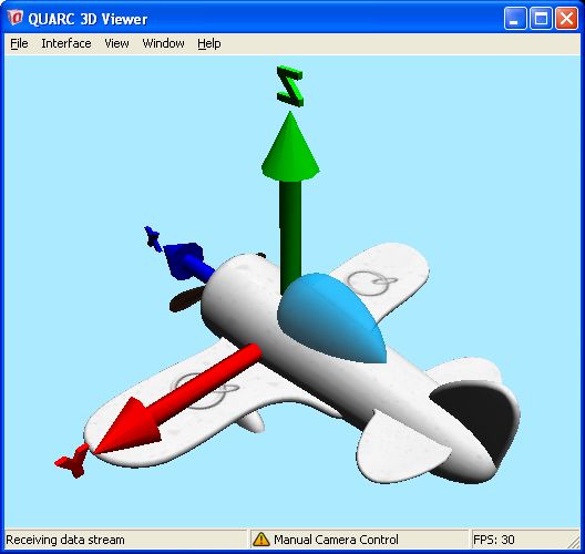 The origin of the airplane scene from Part II