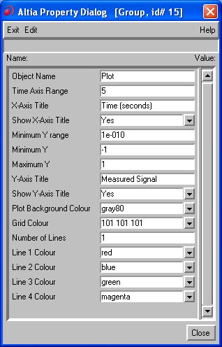 Quanser Altia Plot properties