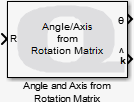 Angle and Axis from Rotation Matrix