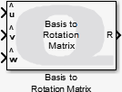 Basis to Rotation Matrix