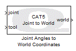 CAT5 Joint Angles to World Coordinates