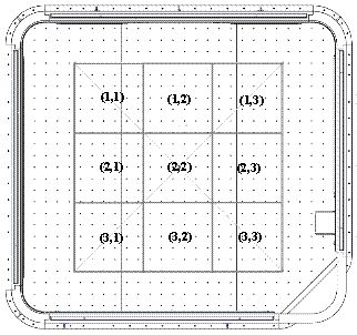 Floor Force Plates Location Grid