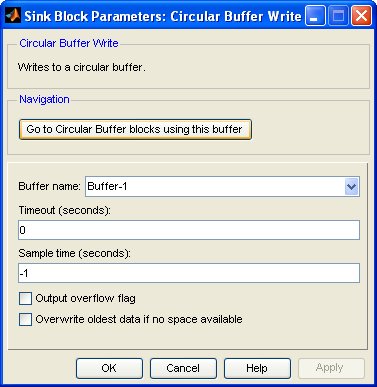 Circular Buffer Write