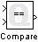 Compare