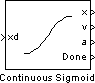 Continuous Sigmoid