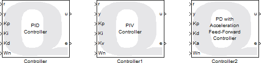 Controller