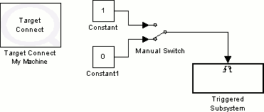 Dynamic Reconfiguration Example