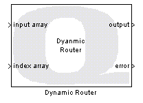 Dynamic Router