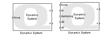 Dynamic System