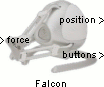 Falcon