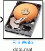 File Write