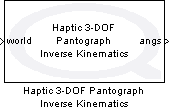 Haptic 3-DOF Pantograph Inverse Kinematics