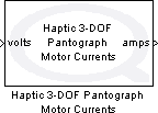 Haptic 3-DOF Pantograph Motor Currents