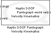 Haptic 3-DOF Pantograph Velocity Kinematics