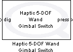 Haptic 5-DOF Wand Gimbal Switch