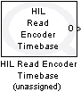 HIL Read Encoder Timebase