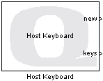 Host Keyboard