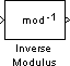 Inverse Modulus