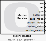 Mavlink Receive