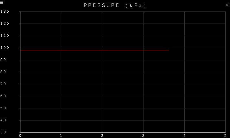 Quanser Mechatronic Sensors Trainer USB Barometer Pressure Page