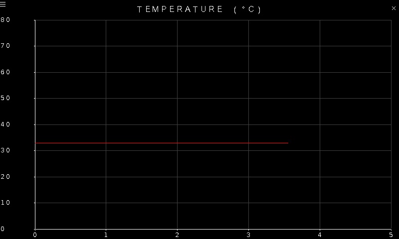 Quanser Mechatronic Sensors Trainer USB Barometer Temperature Page