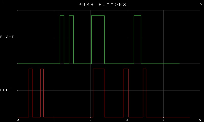 Quanser Mechatronic Sensors Trainer USB Push Button Page