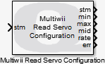 Multiwii Read Servo Configuration