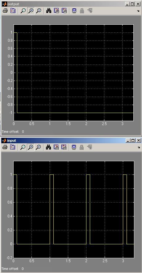 Extend pulse width