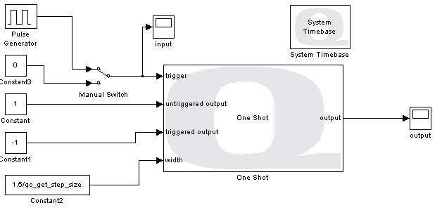 Example model to test One Shot block