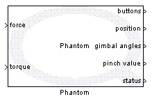 Phantom