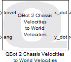 QBot 2 Chassis Velocities to World Velocities