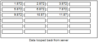 Display with variable-size matrix of sine waves of amplitude 0.49