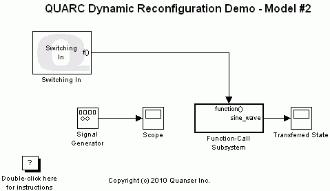 Dynamic Reconfiguration Demo Simulink Diagram