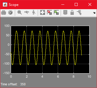 Scope with Sine Movement