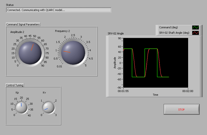 SRV02-ET LabVIEW Panel