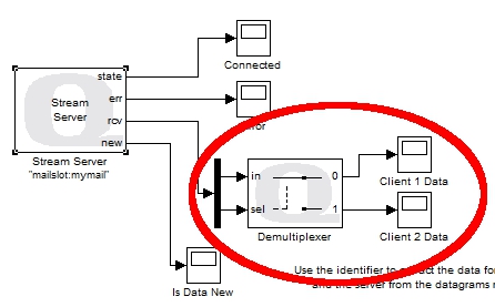 Server demultiplexing