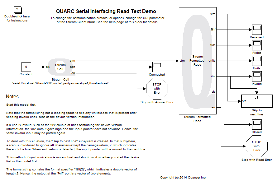 Serial Interfacing Read Text Demo QUARC Diagram