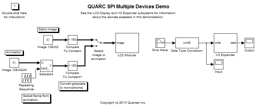 QUARC SPI Multiple Devices Demo :: QUARC Demos