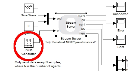 Pulse Generator